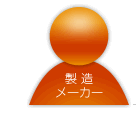 製造メーカー